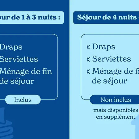 Vacancéole - Résidence Côte Brune Appartement Les Deux Alpes